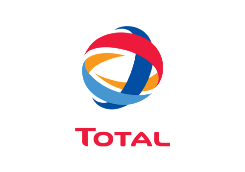 Total